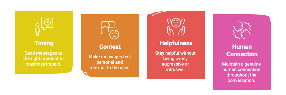 proactive live chat best practices.png